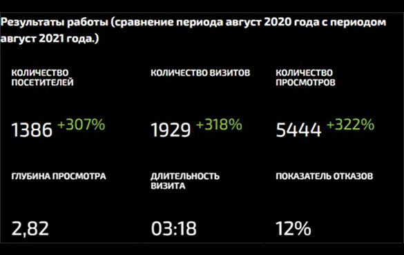 Оздоровительный комплекс «Колибри»