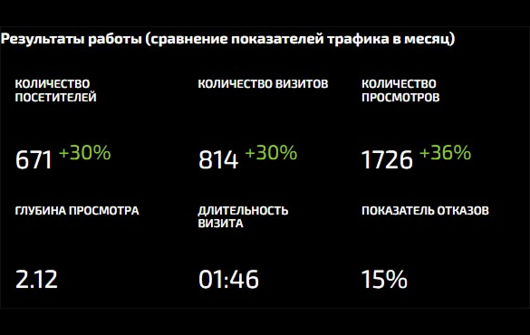 Студия камня «MARBLE»