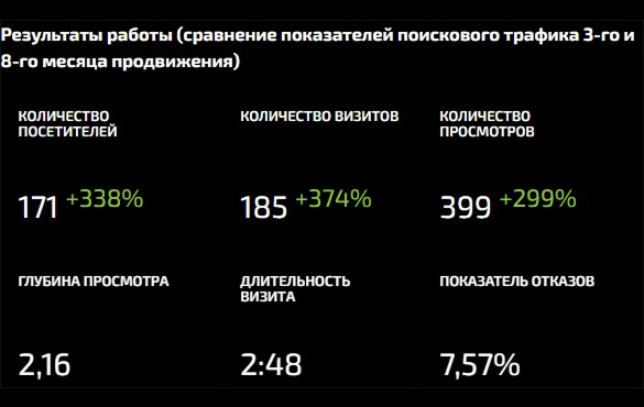 Завод по переработке пластмасс